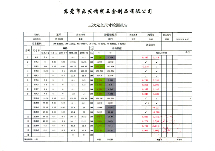 鎂合金3D眼鏡三次元檢測(cè)報(bào)告（出貨報(bào)告）