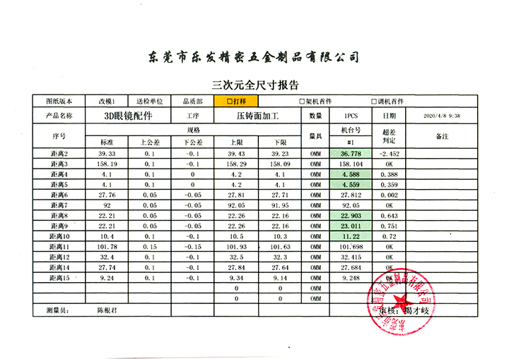 鎂合金3D眼鏡改模三次元檢測(cè)報(bào)告（出貨報(bào)告）