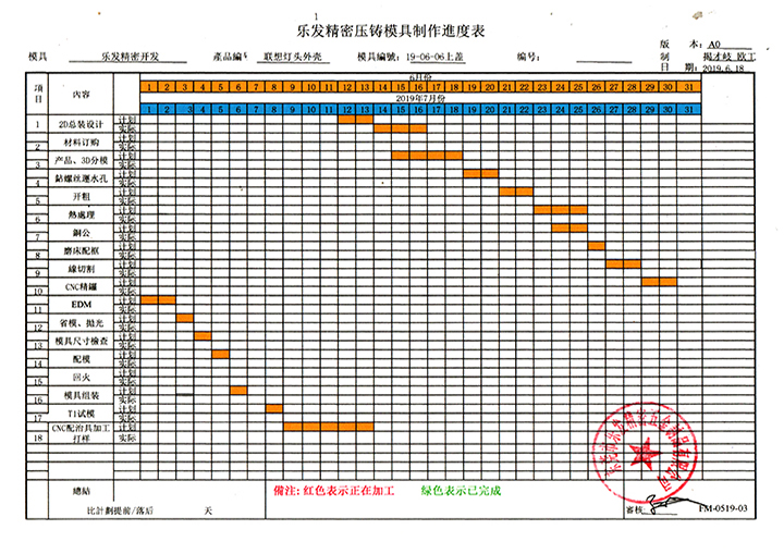 聯(lián)想燈頭外殼壓鑄模具制作進(jìn)度表